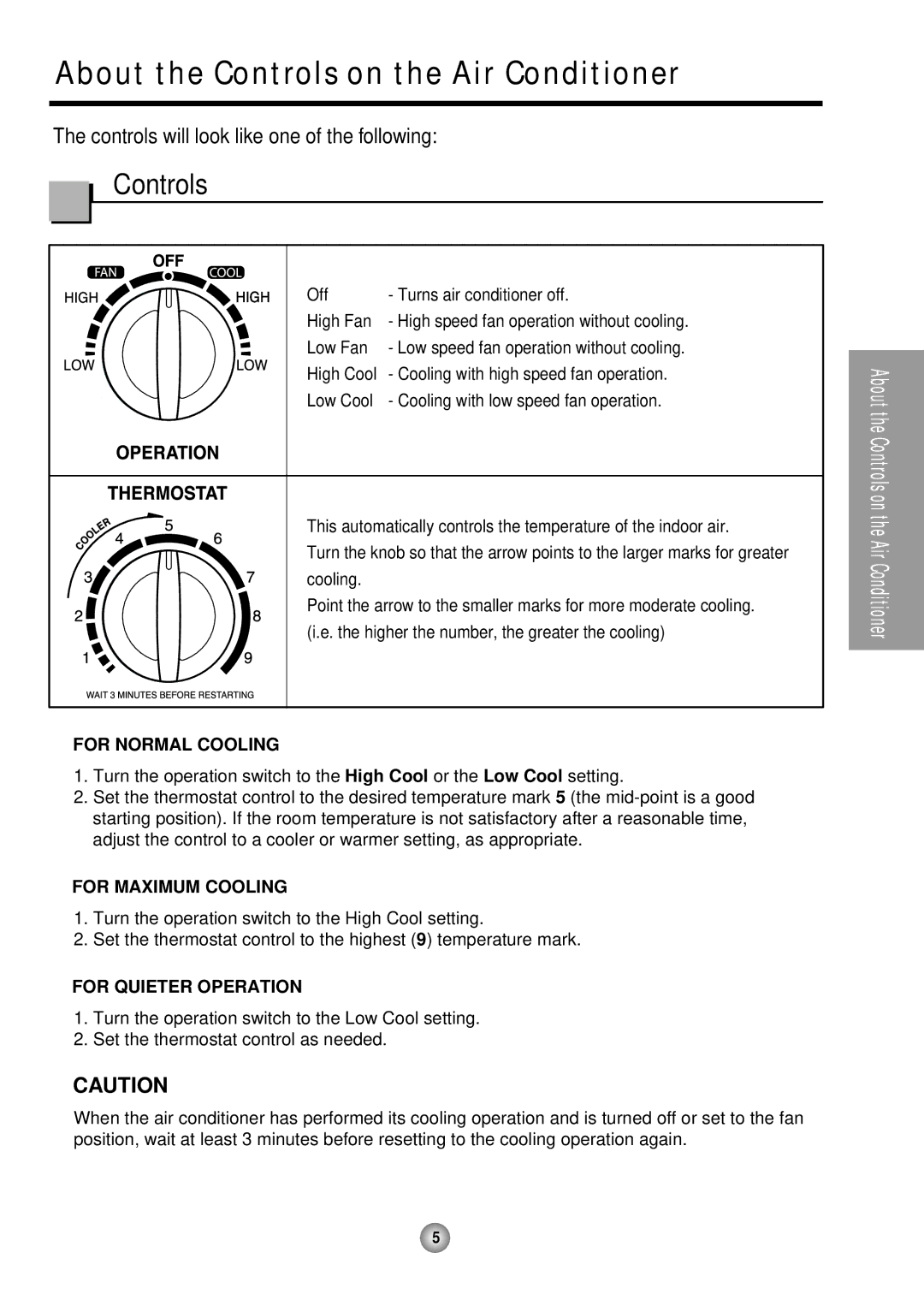 Panasonic HQ-2051TH manual About the Controls on the Air Conditioner 