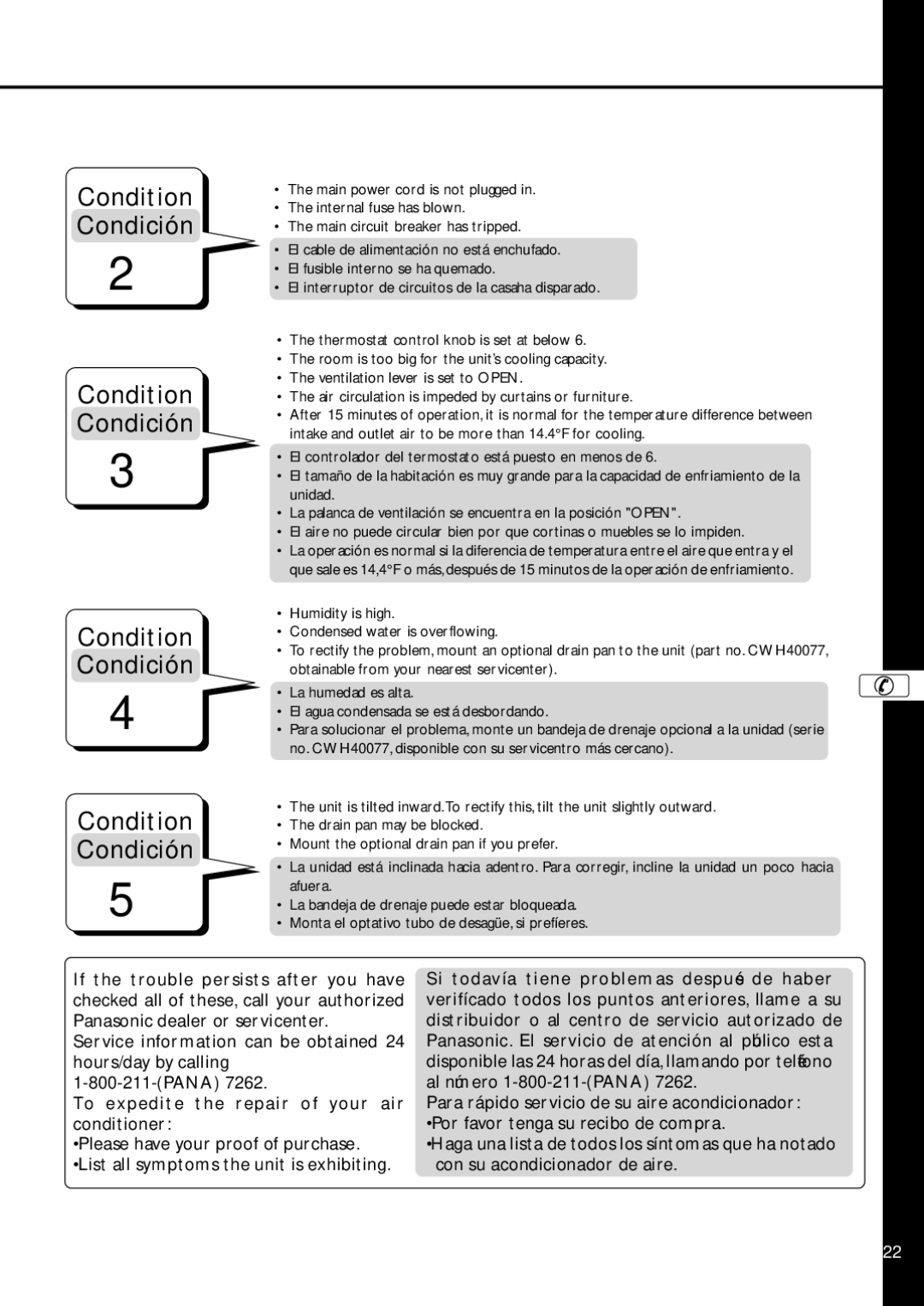 Panasonic HQ-2201SH manual Condition Condición 