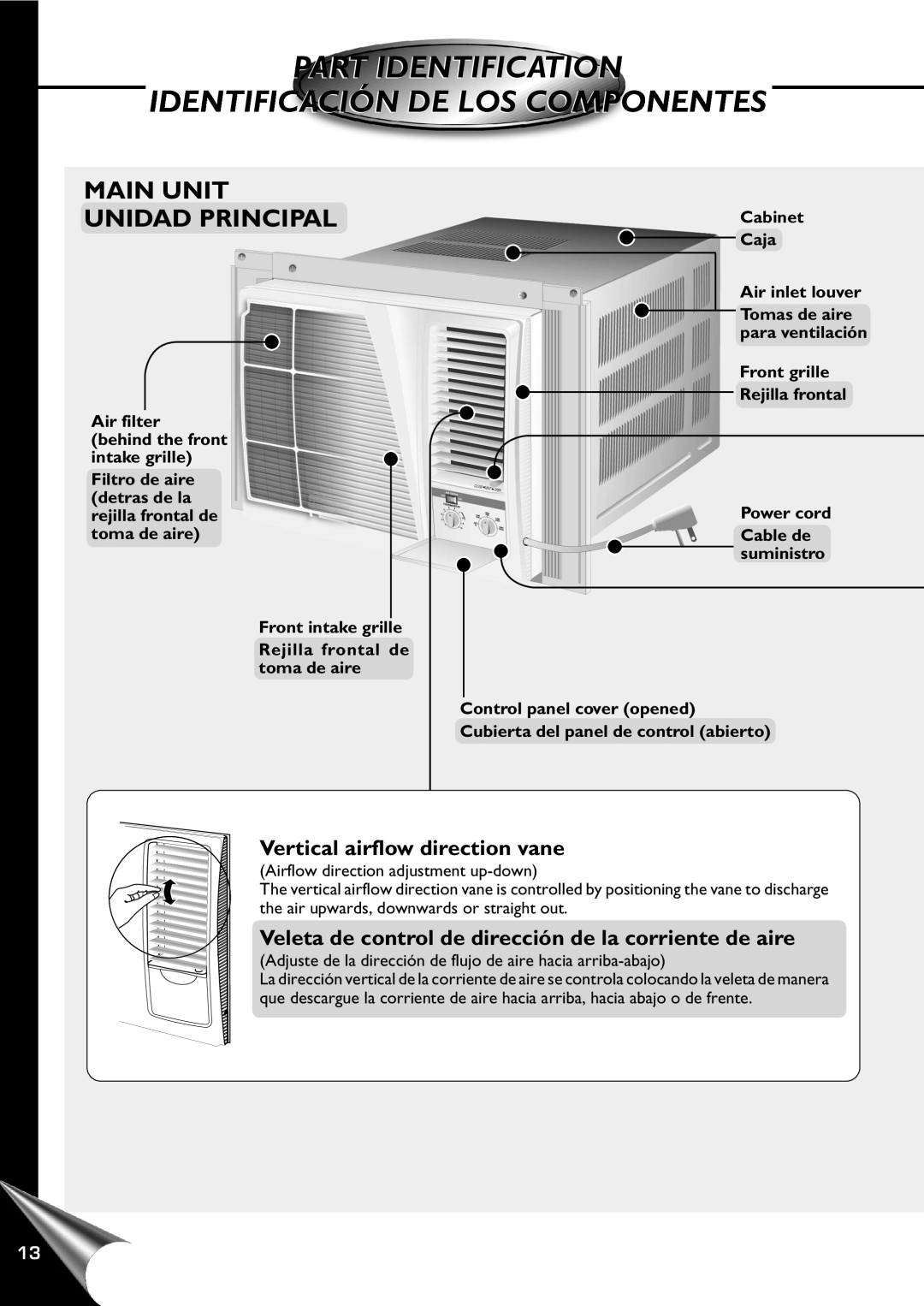 Panasonic HQ-2201SH manual Part Identification, Identificación De Los Componentes, Main Unit Unidad Principal 