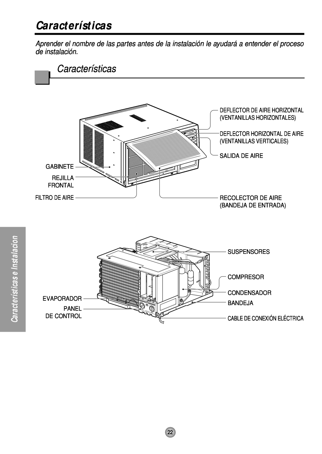 Panasonic HQ-2243TH manual Características e Instalacion, Deflector Horizontal De Aire, Cable De Conexió N Elé Ctrica 