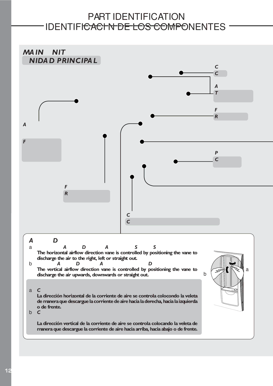 Panasonic HQ2061QH, HQ2081QH operating instructions Part Identification Identificación DE LOS Componentes 