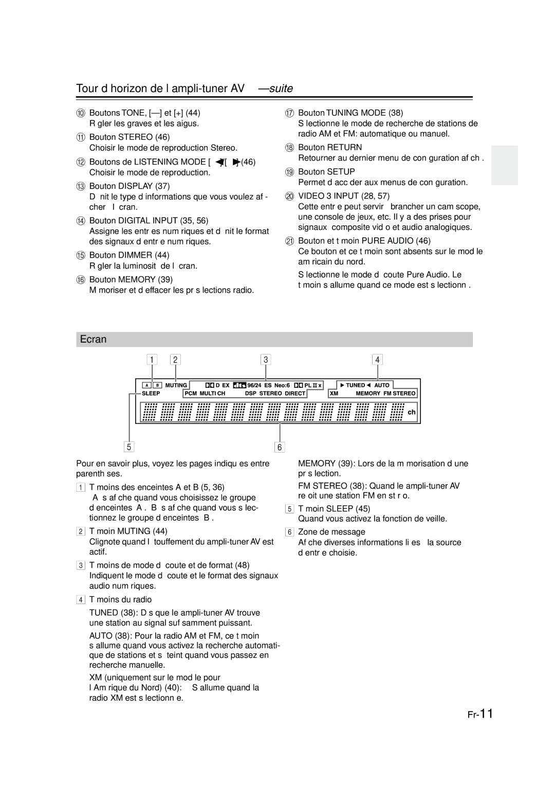 Panasonic HT-S790 manual Tour d’horizon de l’ampli-tuner AV-suite, Ecran 