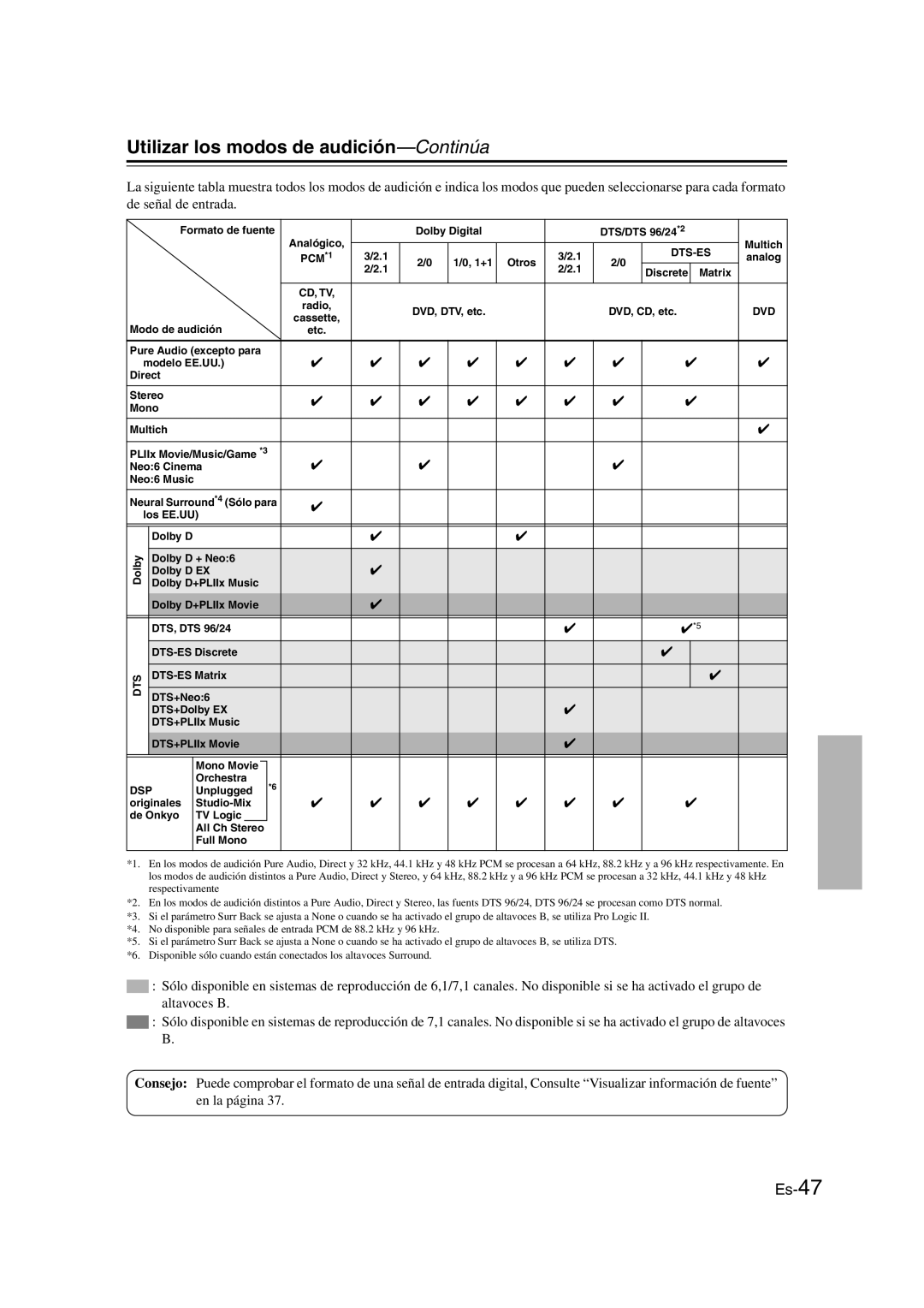 Panasonic HT-S790 manual Utilizar los modos de audición-Continúa 