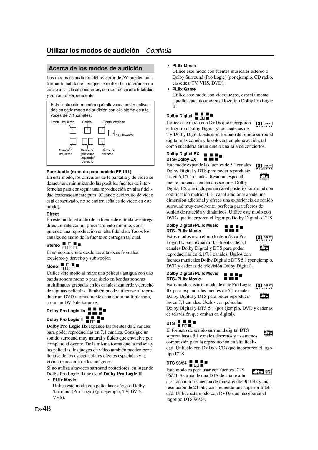 Panasonic HT-S790 manual Acerca de los modos de audición, Pure Audio excepto para modelo EE.UU 