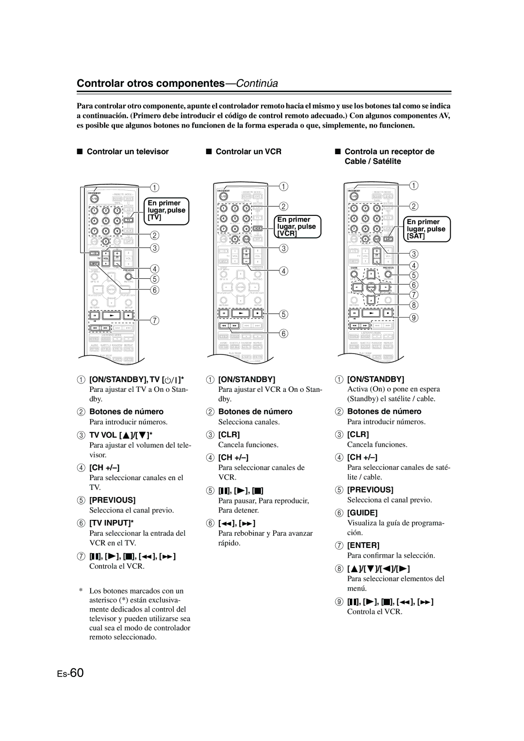 Panasonic HT-S790 manual Selecciona el canal previo, Selecciona canales Para introducir números, Cancela funciones 