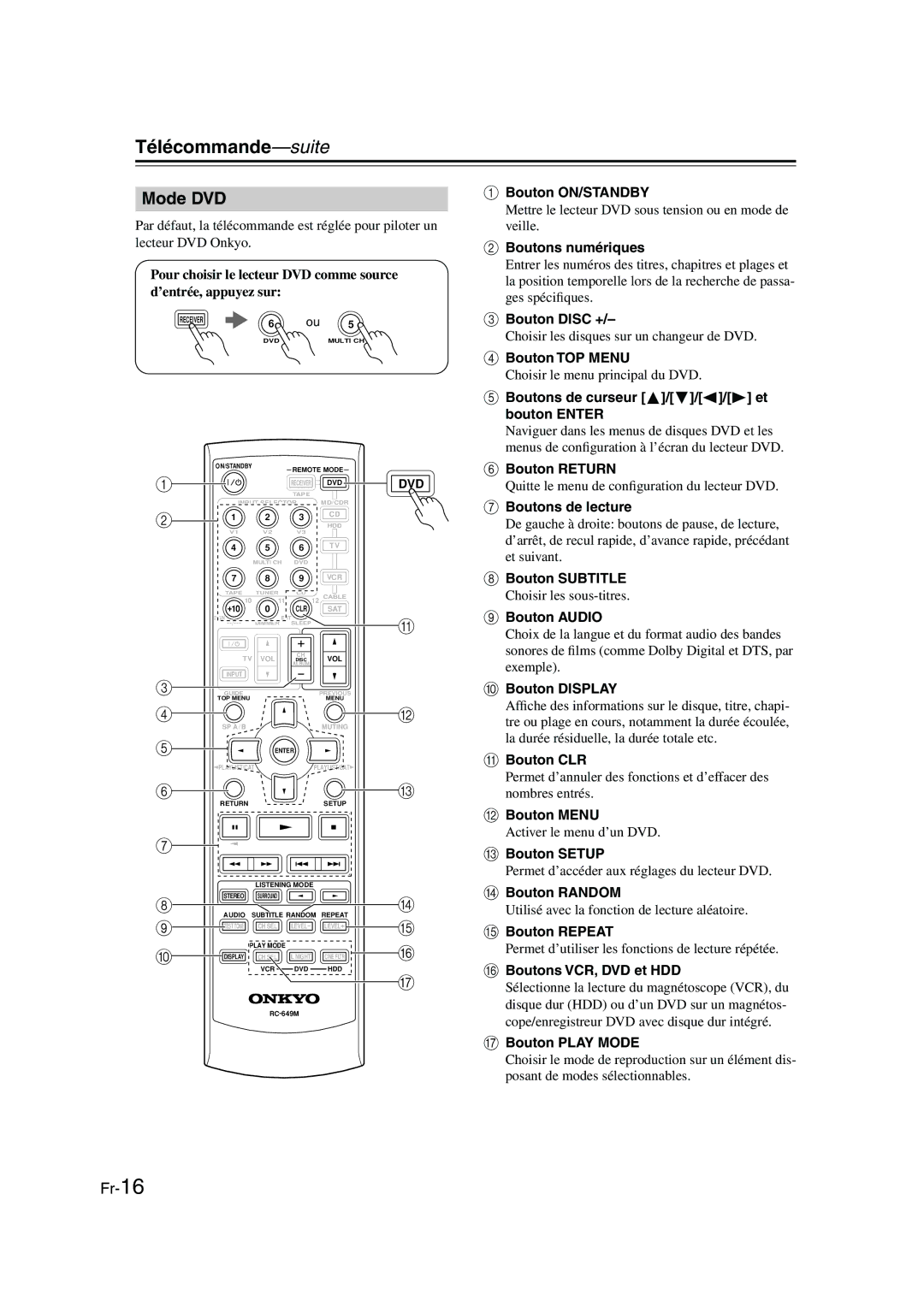 Panasonic HT-S790 manual Mode DVD 