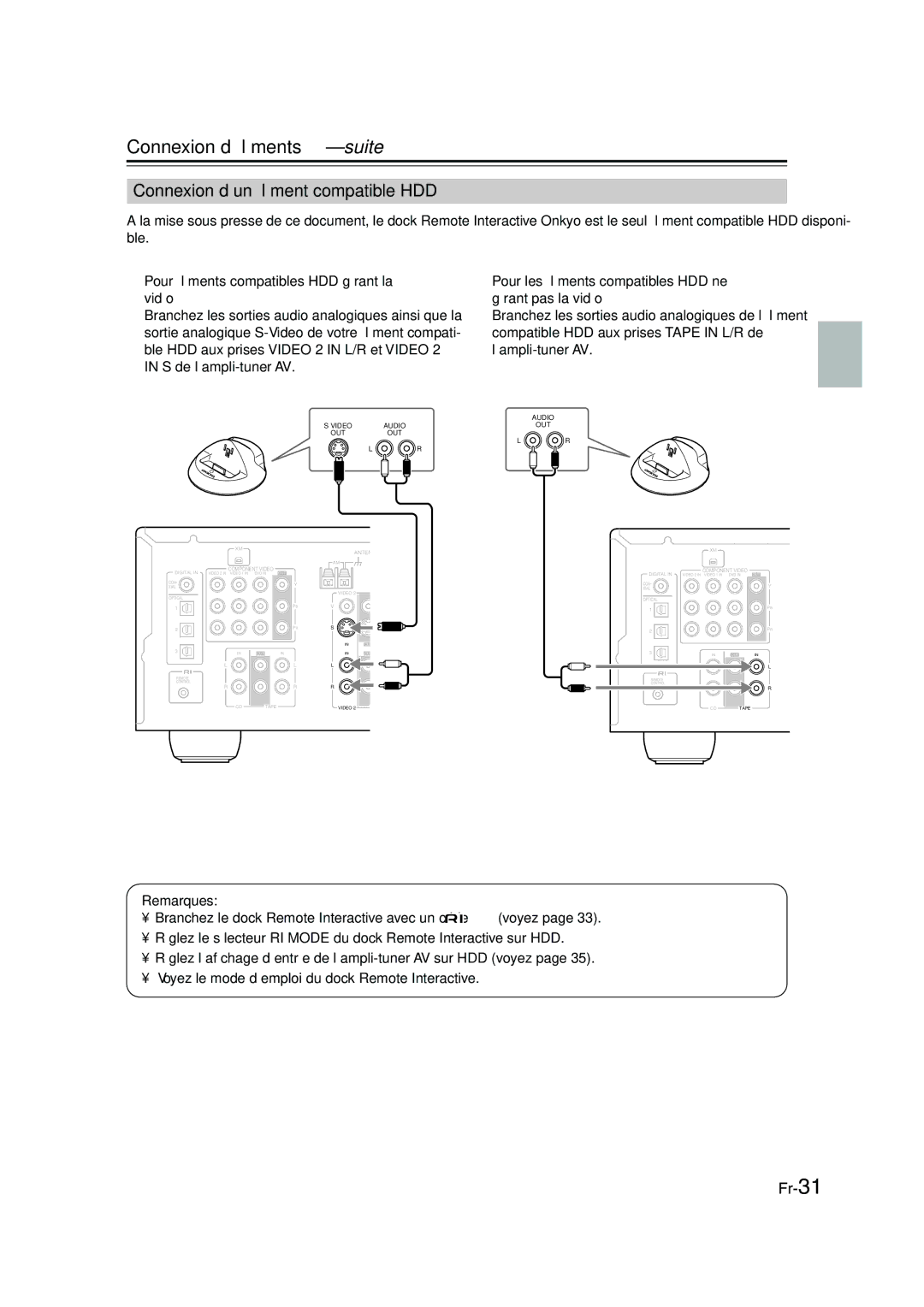 Panasonic HT-S790 manual Connexion d’un élément compatible HDD, Video Audio OUT 