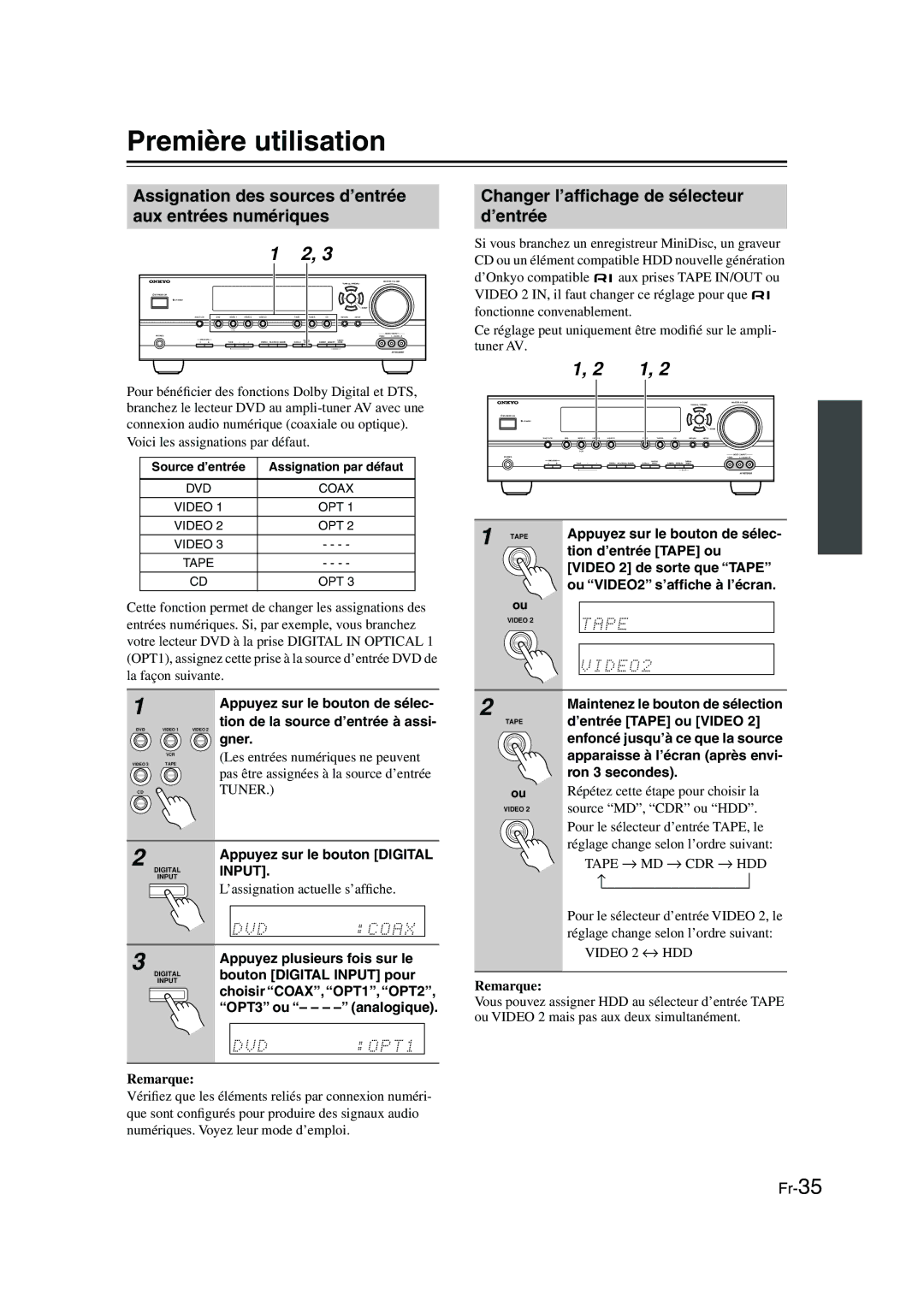 Panasonic HT-S790 manual Première utilisation, Assignation des sources d’entrée aux entrées numériques 