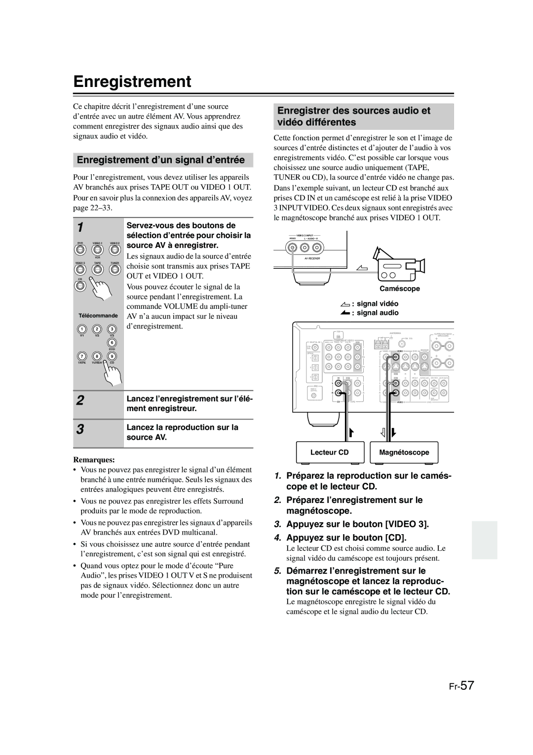 Panasonic HT-S790 manual Enregistrement d’un signal d’entrée, Enregistrer des sources audio et vidéo différentes 