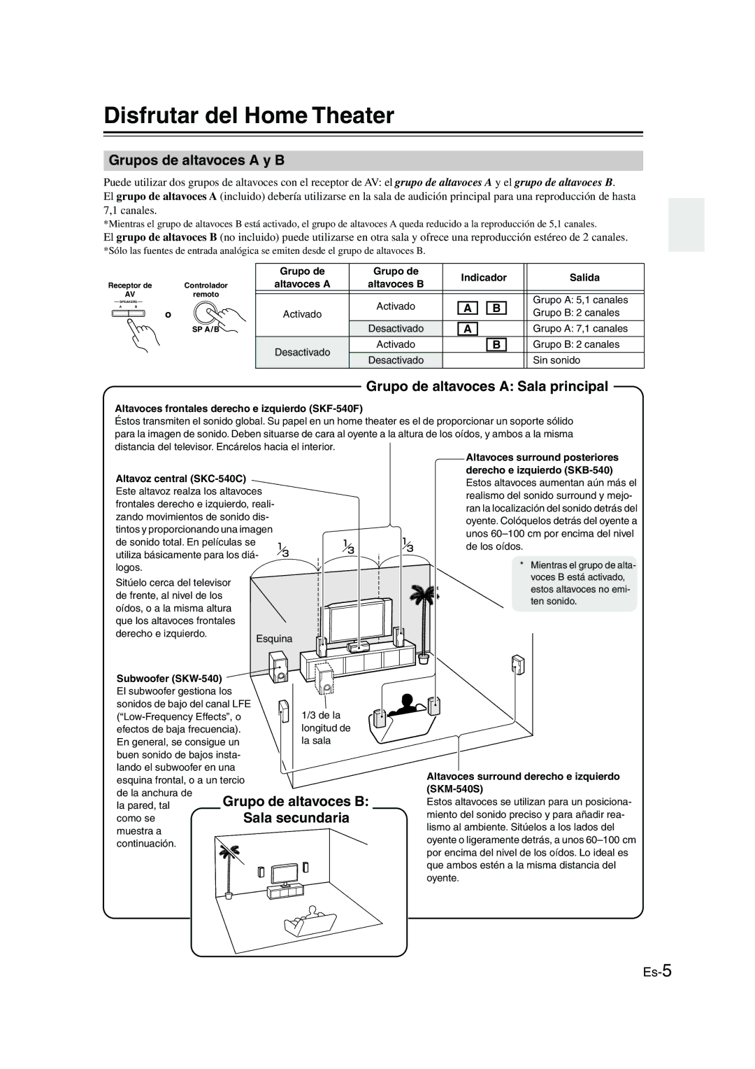 Panasonic HT-S790 manual Disfrutar del Home Theater, Grupos de altavoces a y B, Grupo de altavoces a Sala principal 