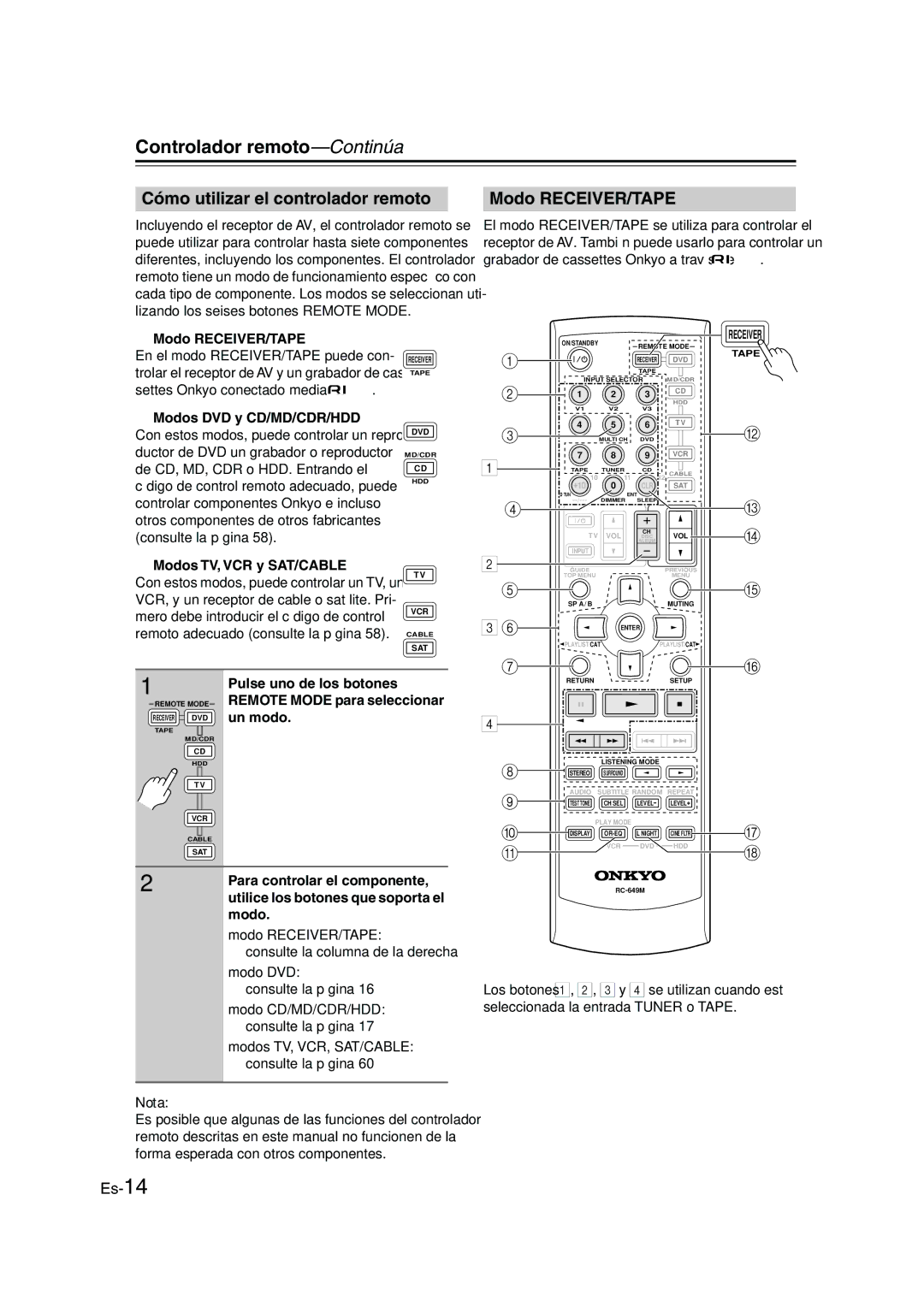 Panasonic HT-S790 manual Controlador remoto-Continúa, Cómo utilizar el controlador remoto, Modo RECEIVER/TAPE 