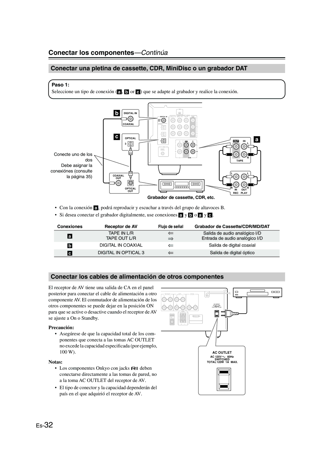 Panasonic HT-S790 manual Conectar los cables de alimentación de otros componentes, Precaución, La página 