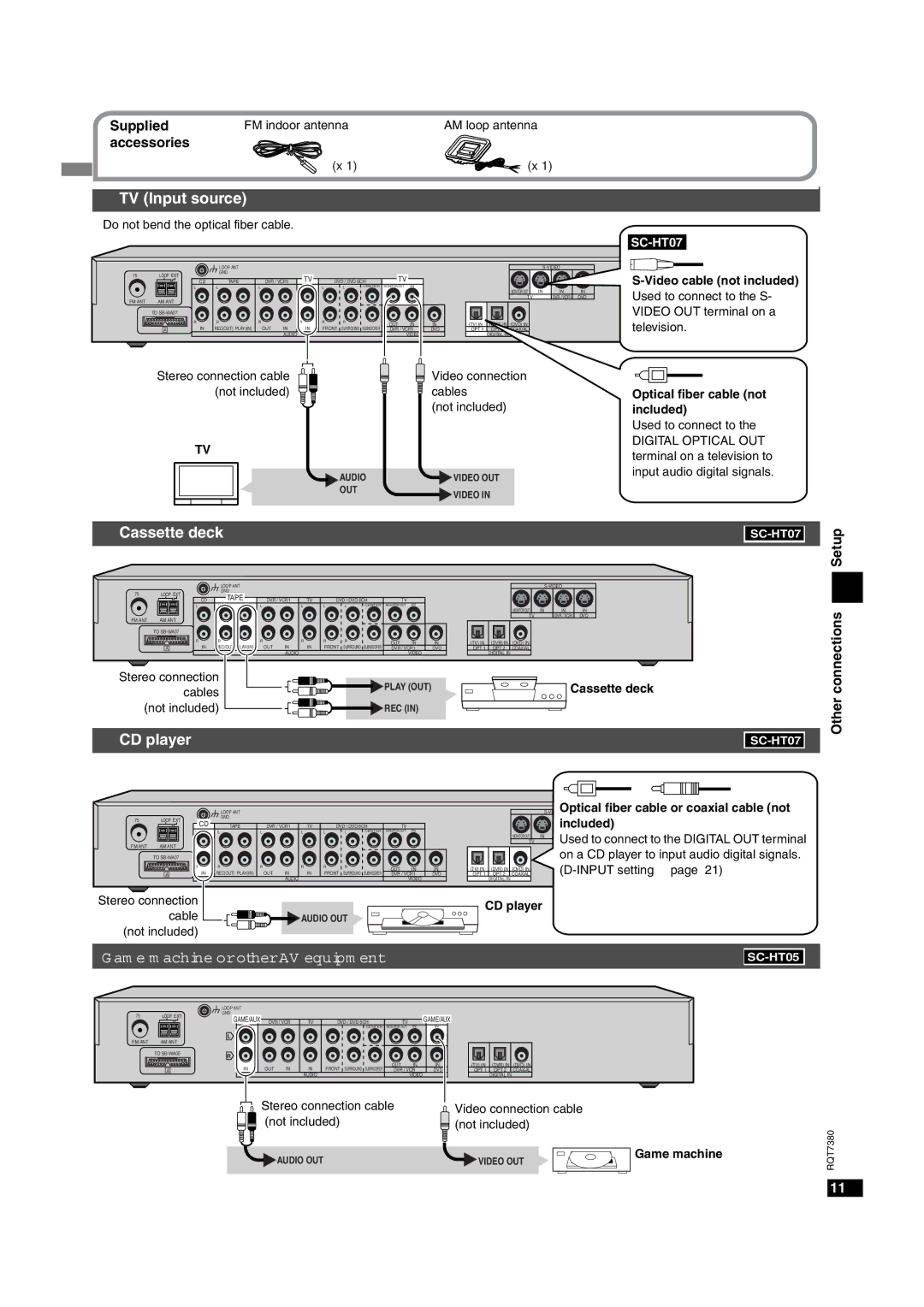 Panasonic SC-HT07, HT-SC07, HT-SC05, SC-HT05 manual +2#,/,8 +/%//+ 52/ +2#,/,8, +/%//+52 +2#,/,8 