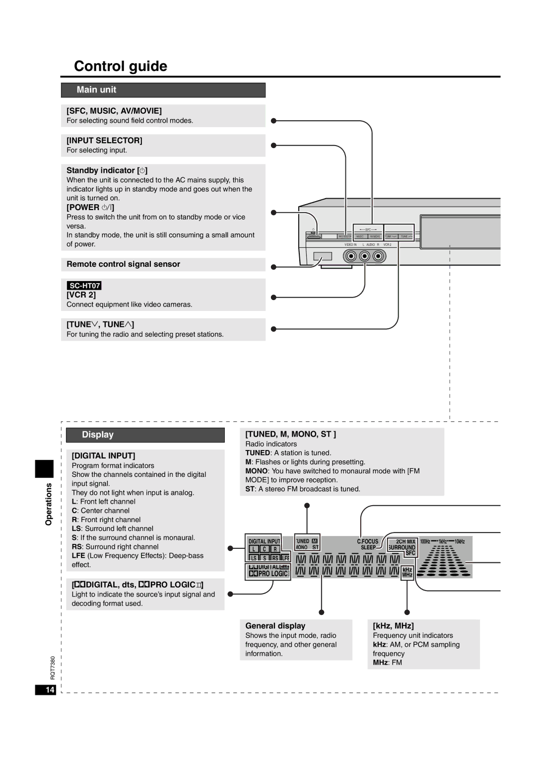 Panasonic SC-HT05, HT-SC07, HT-SC05, SC-HT07 manual ==3B3K, J5K, 87* JK, J68K, J3K, J2=1K, ===K, 7J%E=%EK 