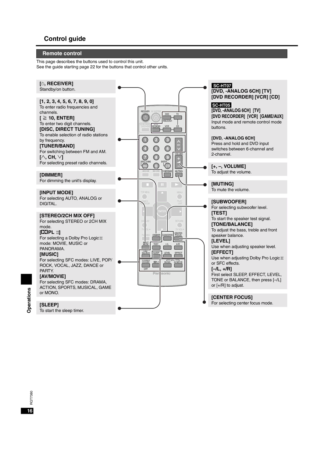 Panasonic HT-SC07, HT-SC05, SC-HT05 =3K, Jbk, J1=%=2K, Jb%K, 5IIK, J3B3K, J3=$5,%KJ3K J3KJ3KJK, JL=M=35K, J6K, JB5K, J535K 