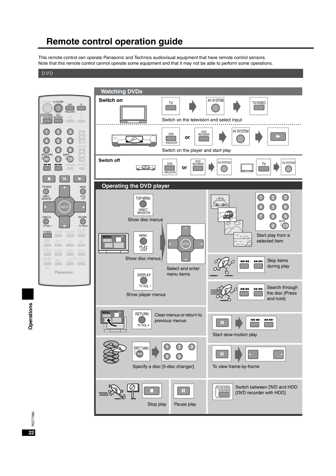 Panasonic SC-HT05 manual +%+&2!$%3 +/,+/3 Ut yi &+/3 ,#%*&2 Ut yi /%+%#* +/,%, #3/#, $!,N,*/%O +&&2! #/&2 $%3/5!$%3, %4+O 