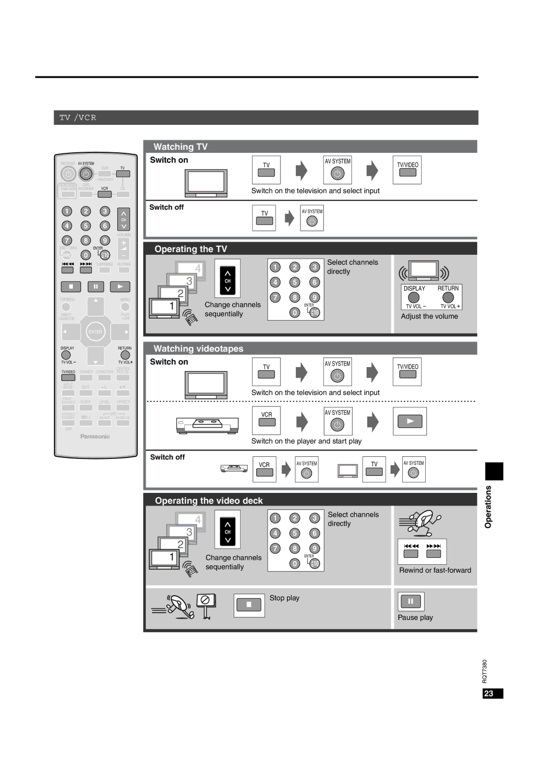 Panasonic SC-HT07, HT-SC07, HT-SC05, SC-HT05 manual #++/2#3 ++/+/2/,/2/+&#+ ++/&2!/%,+%+&2, $+$%4%, #/&2 