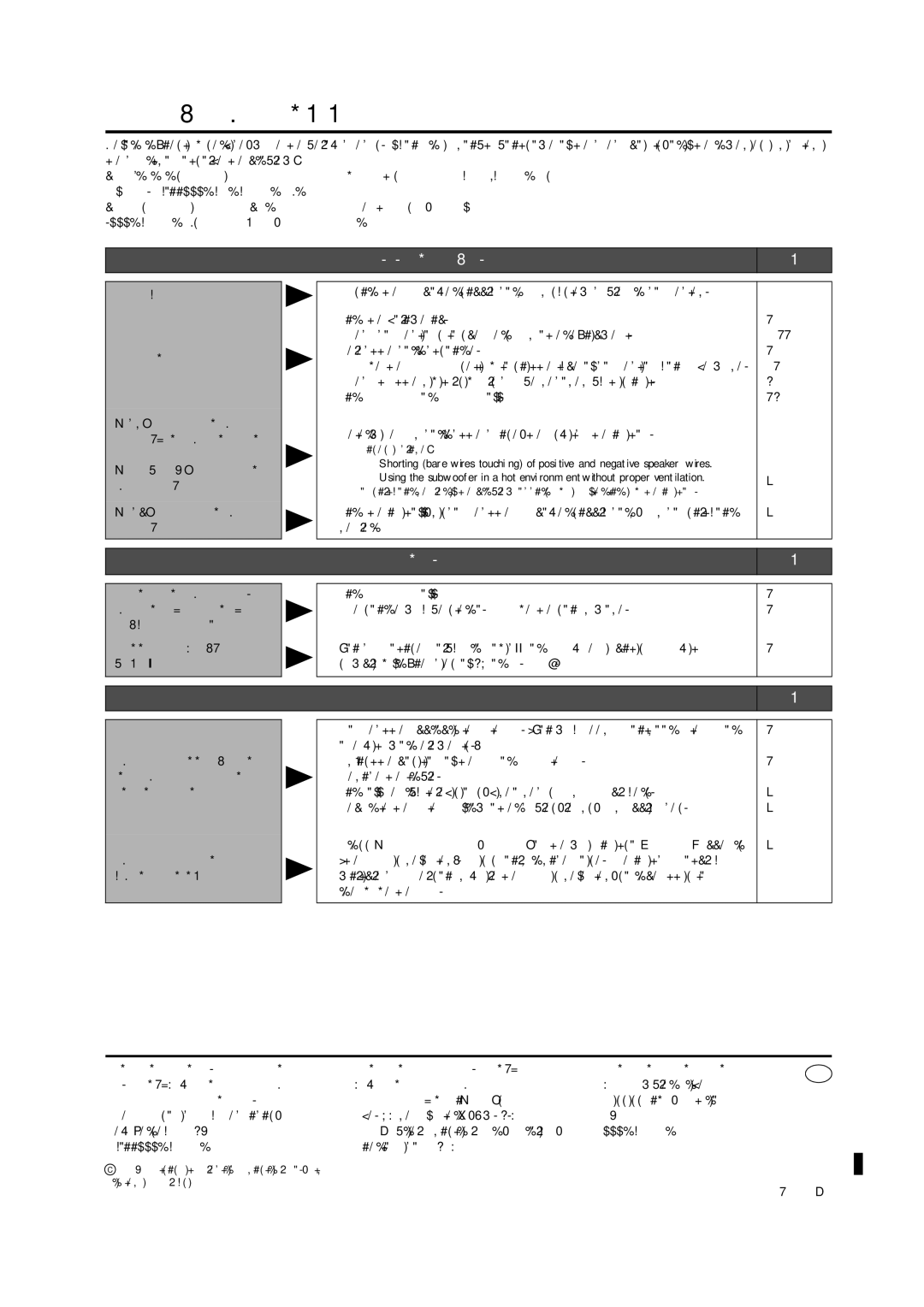 Panasonic HT-SC07, HT-SC05, SC-HT05, SC-HT07 manual N59O, 51II, =*#No, ##0 $+/%X063-? 4P/%/!?9, #/%+? 