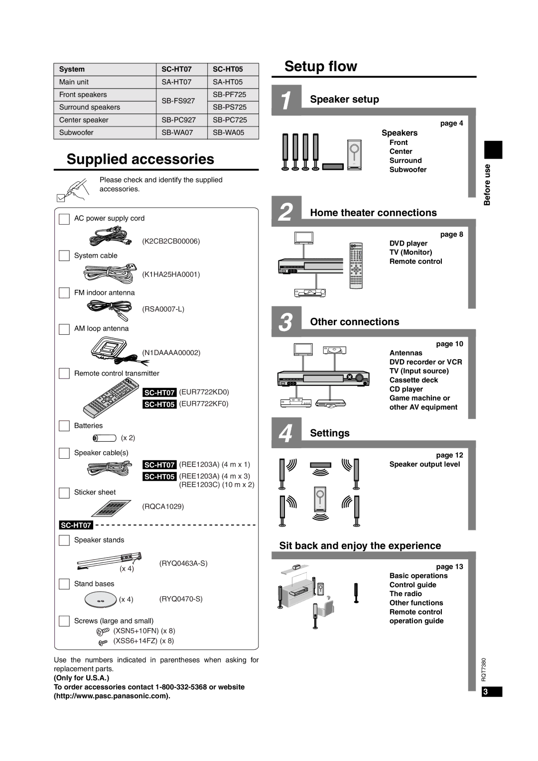 Panasonic SC-HT07, HT-SC07, HT-SC05, SC-HT05 manual $%&+, #*7, $/&&$$+,/!8 #. BB 