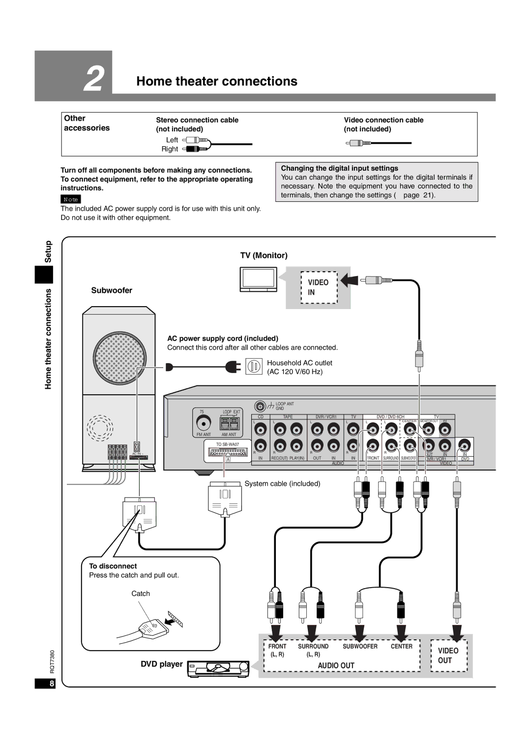 Panasonic HT-SC07, HT-SC05, SC-HT05, SC-HT07 manual $+ *+, = . *1, 1 * *1, ++%,$+/%22+/%52/%//+, +/352/2#,/,8 +/+,#+ 