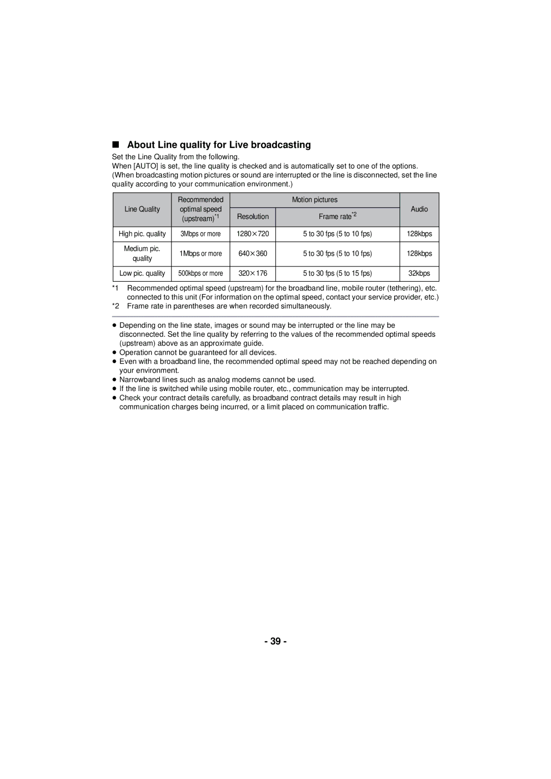 Panasonic HX-A100 owner manual About Line quality for Live broadcasting, 320k176 