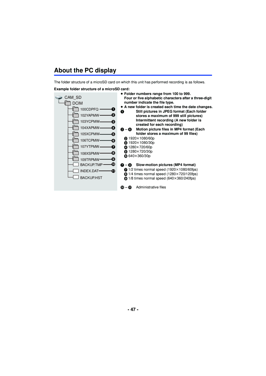 Panasonic HX-A100 owner manual About the PC display 