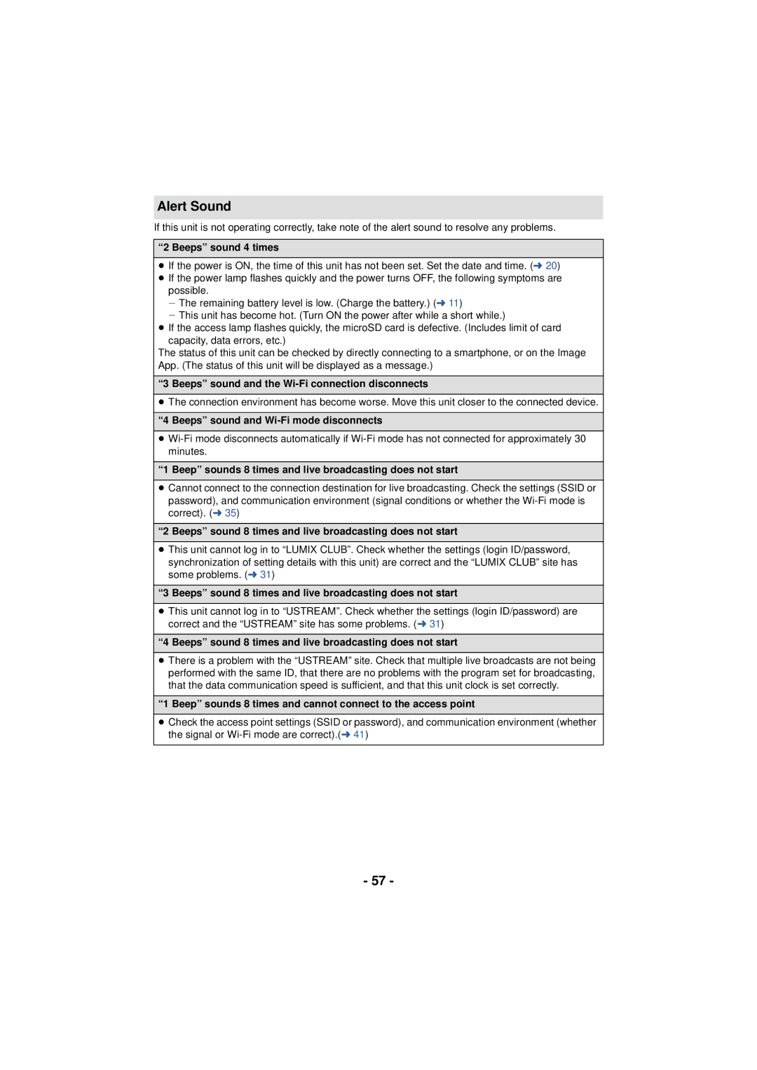 Panasonic HX-A100 owner manual Beeps sound 4 times, Beeps sound and the Wi-Fi connection disconnects 