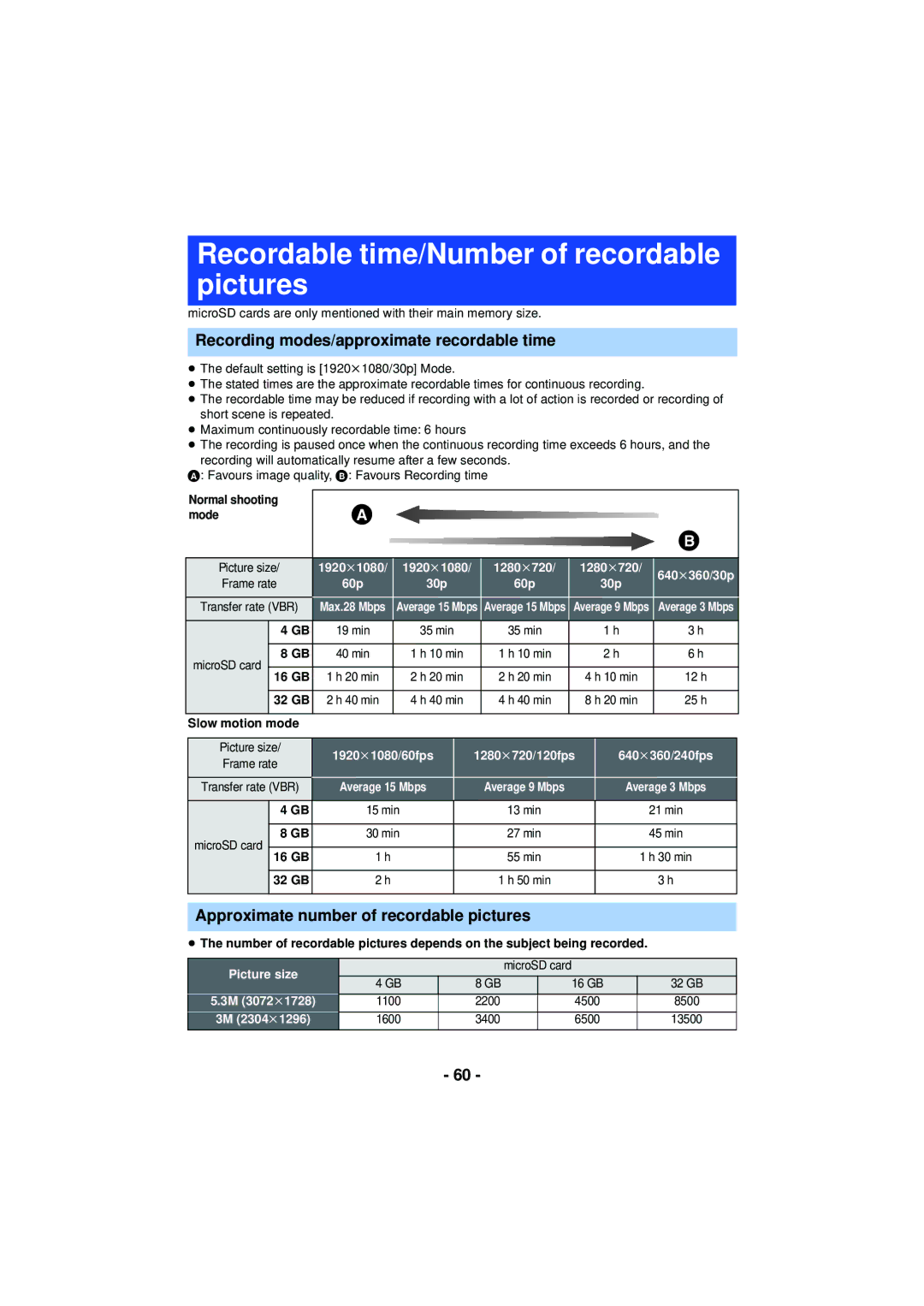 Panasonic HX-A100 owner manual Recordable time/Number of recordable pictures, Recording modes/approximate recordable time 