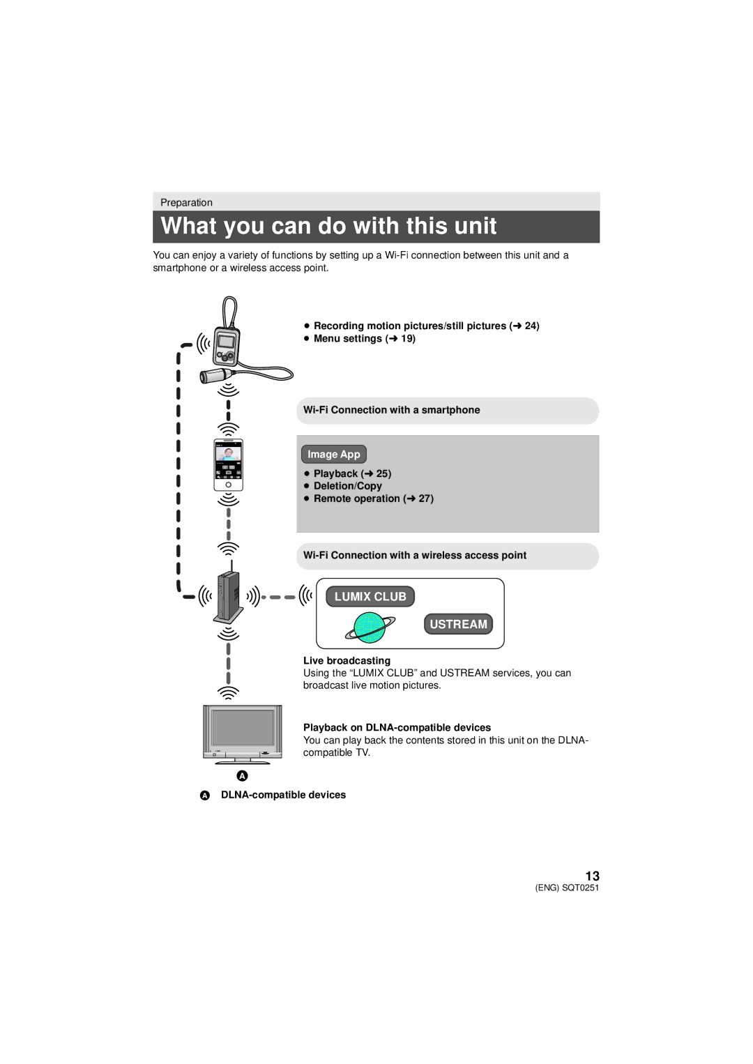 Panasonic HX-A500 owner manual What you can do with this unit, Live broadcasting, Playback on DLNA-compatible devices 