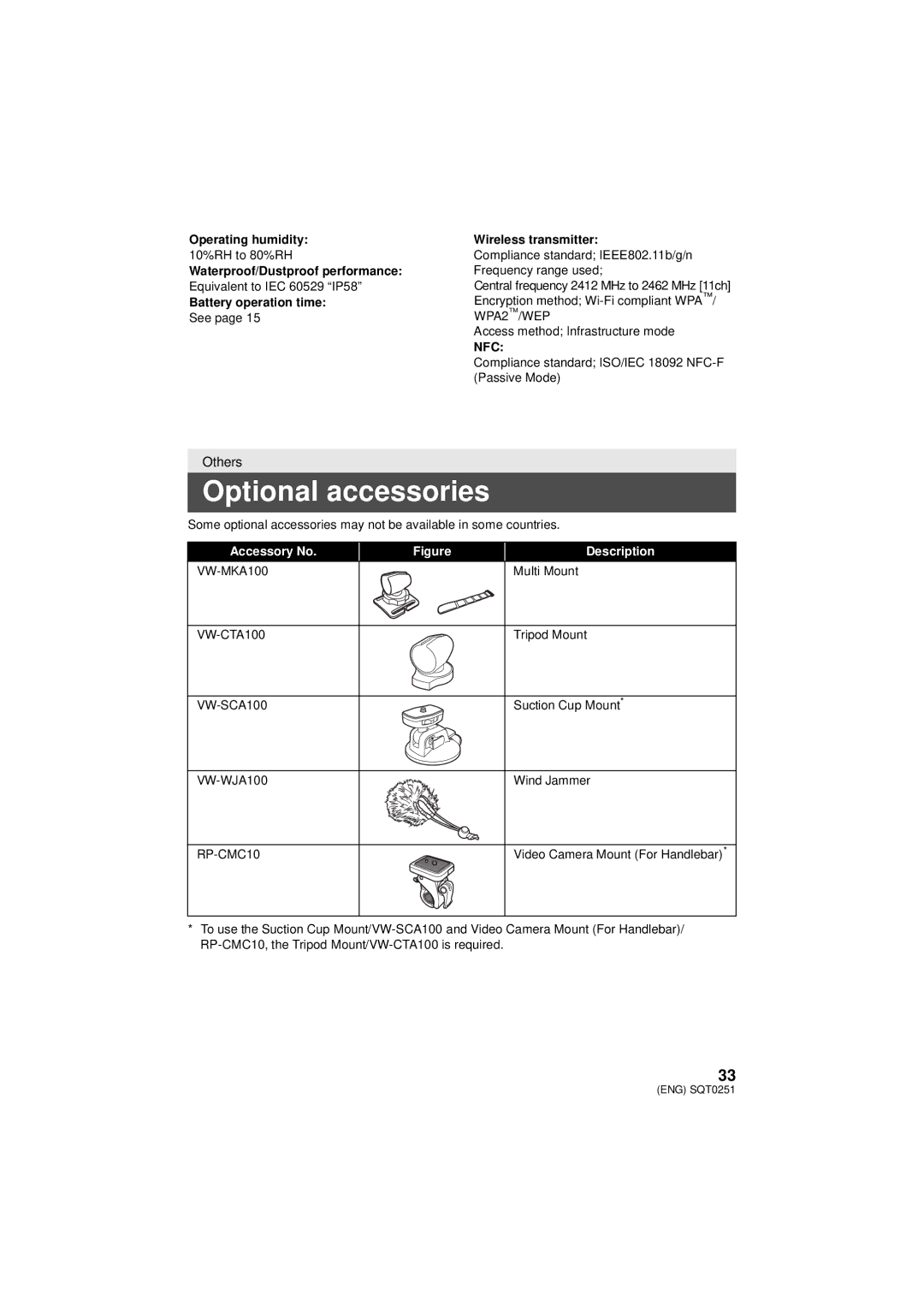Panasonic HX-A500 Optional accessories, Operating humidity, Waterproof/Dustproof performance, Battery operation time 