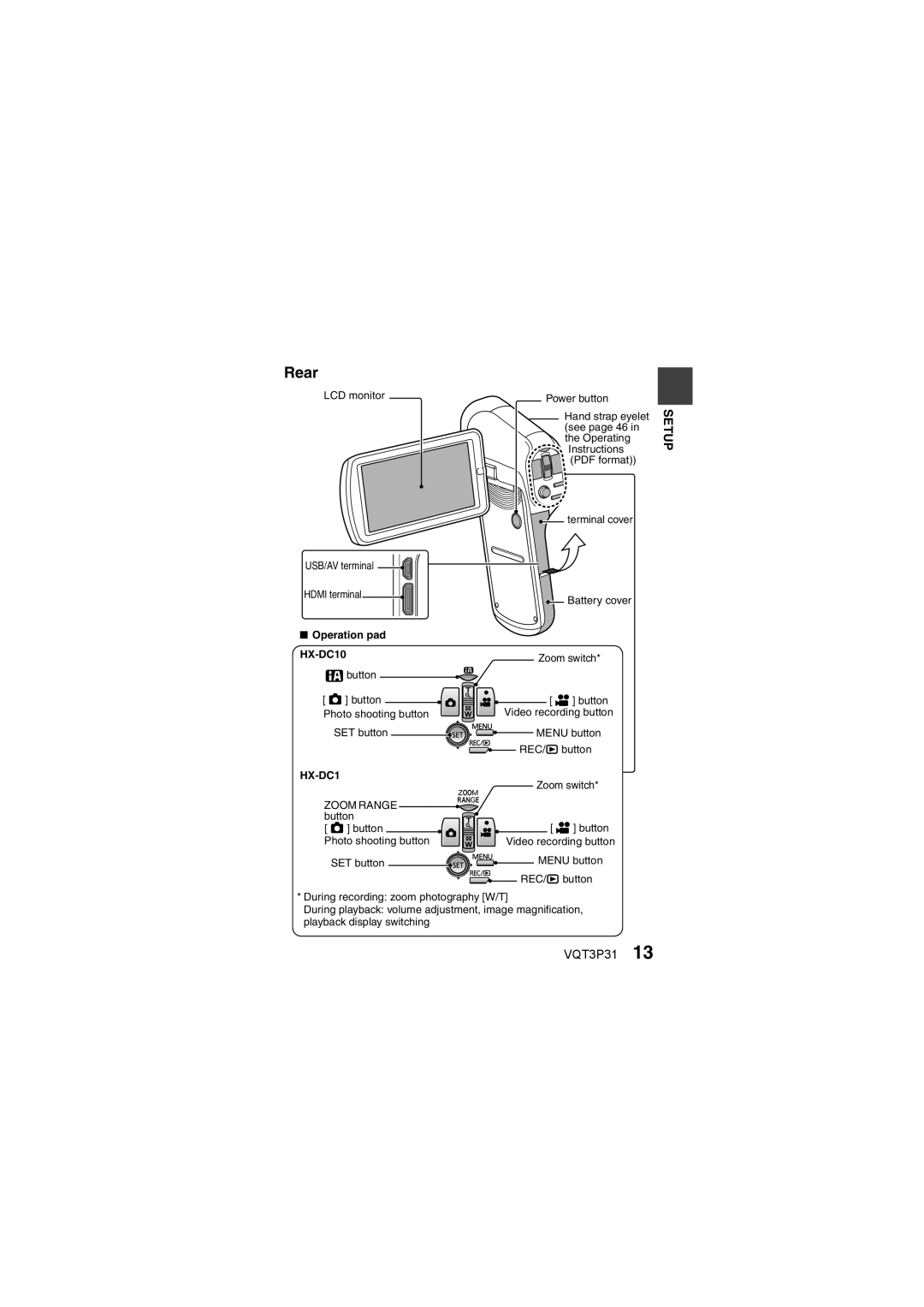 Panasonic operating instructions Rear, Operation pad HX-DC10 