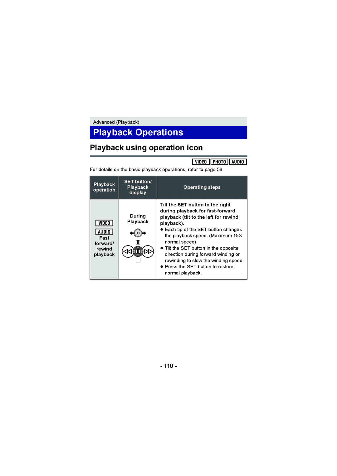 Panasonic HX-WA20, HX-DC2 operating instructions Playback Operations, Playback using operation icon, 110 