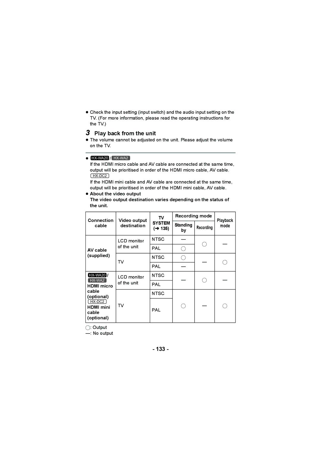 Panasonic HX-DC2, HX-WA20 operating instructions Play back from the unit, 133, System 