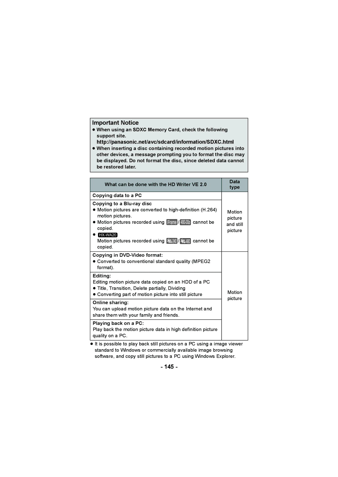 Panasonic HX-DC2, HX-WA20 operating instructions Important Notice, 145 