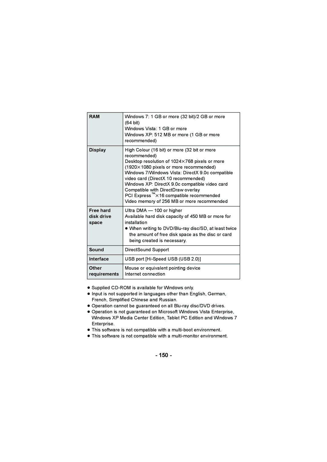 Panasonic HX-DC2, HX-WA20 operating instructions 150, Ram 