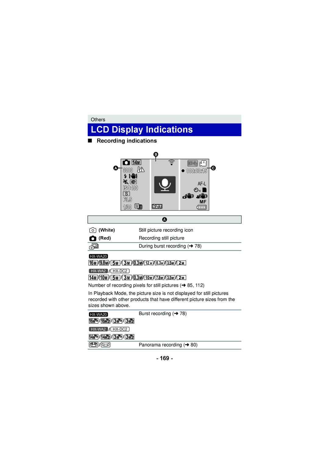 Panasonic HX-WA2, HX-DC2 LCD Display Indications, Recording indications, 169, Burst recording l, Panorama recording l 