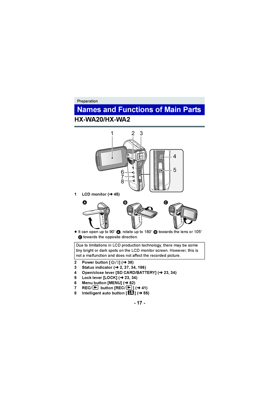 Panasonic HX-WA20, HX-DC2 operating instructions Names and Functions of Main Parts, LCD monitor l 