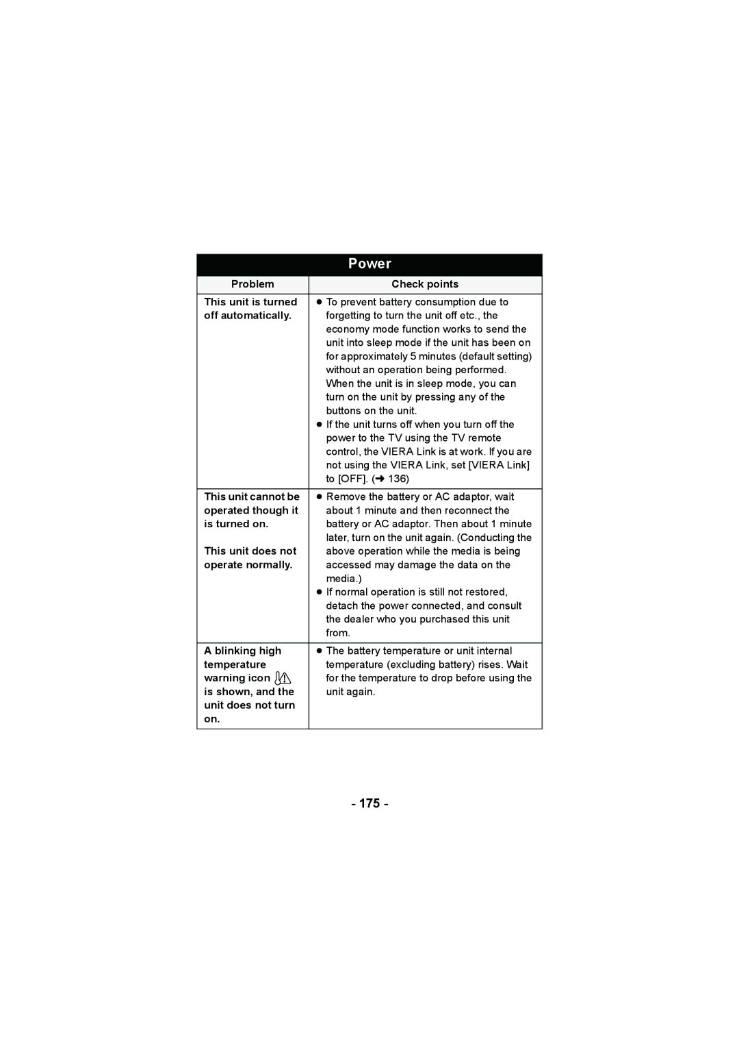 Panasonic HX-DC2, HX-WA20 operating instructions 175 