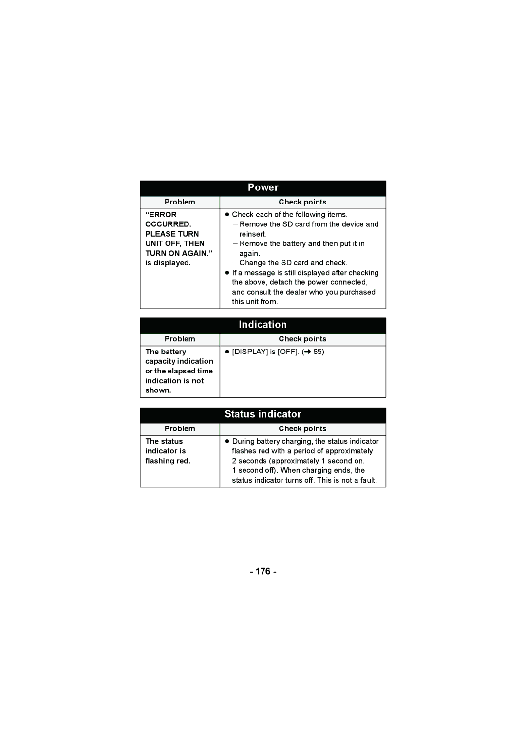 Panasonic HX-WA20, HX-DC2 operating instructions 176 