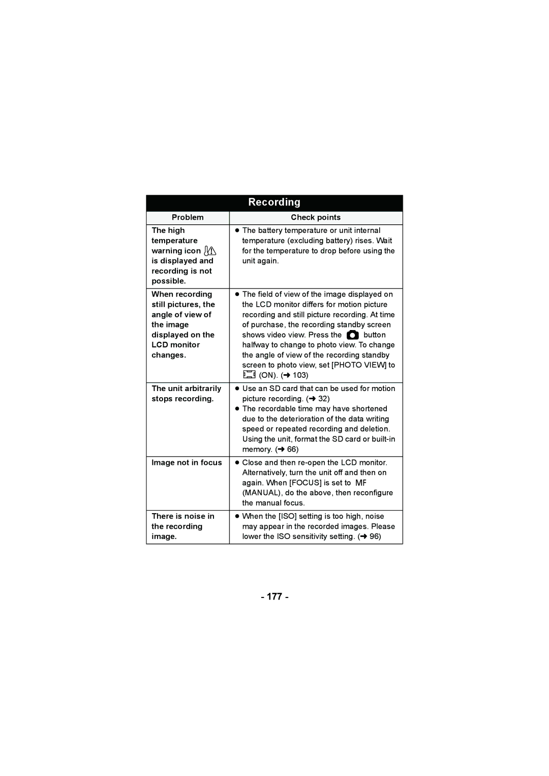 Panasonic HX-DC2, HX-WA20 operating instructions 177 