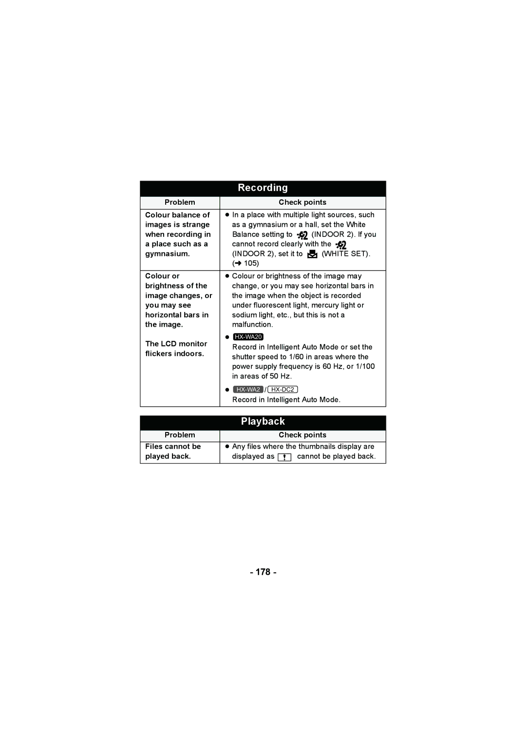 Panasonic HX-DC2, HX-WA20 operating instructions 178 