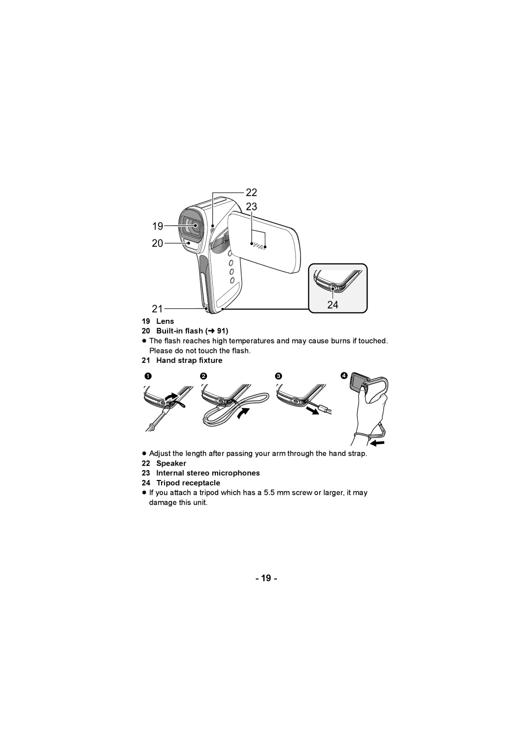 Panasonic HX-WA2, HX-DC2 Lens Built-in flash l, Hand strap fixture, Speaker Internal stereo microphones Tripod receptacle 