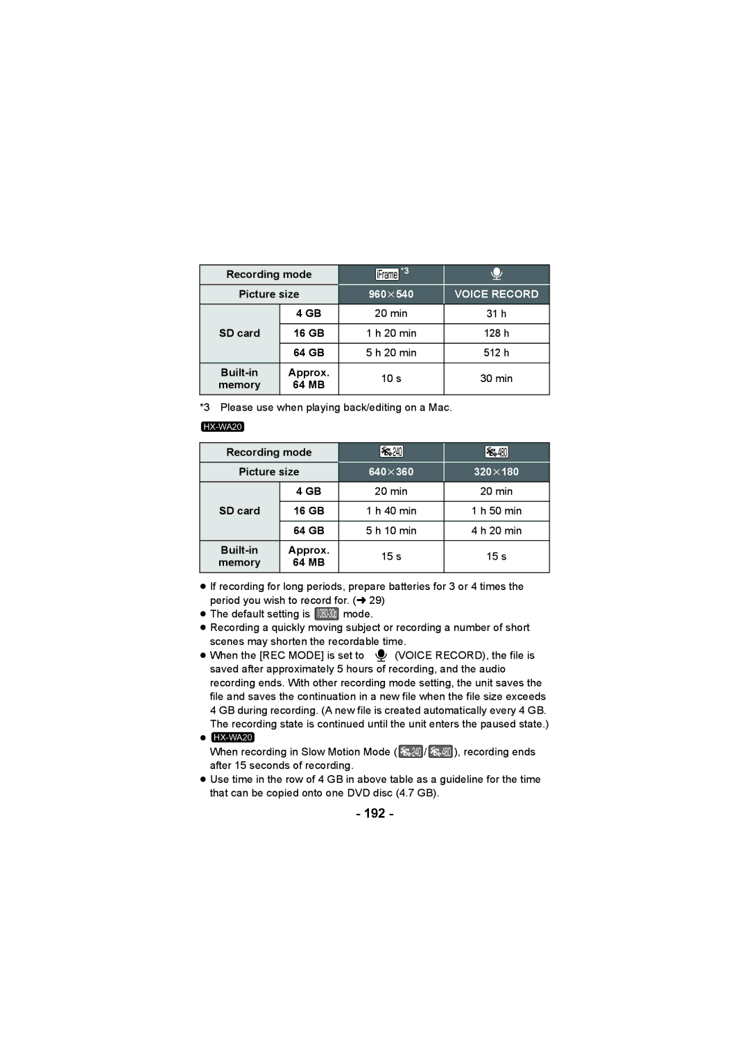 Panasonic HX-DC2, HX-WA20 operating instructions 192, SD card, Built-in Approx, Memory 