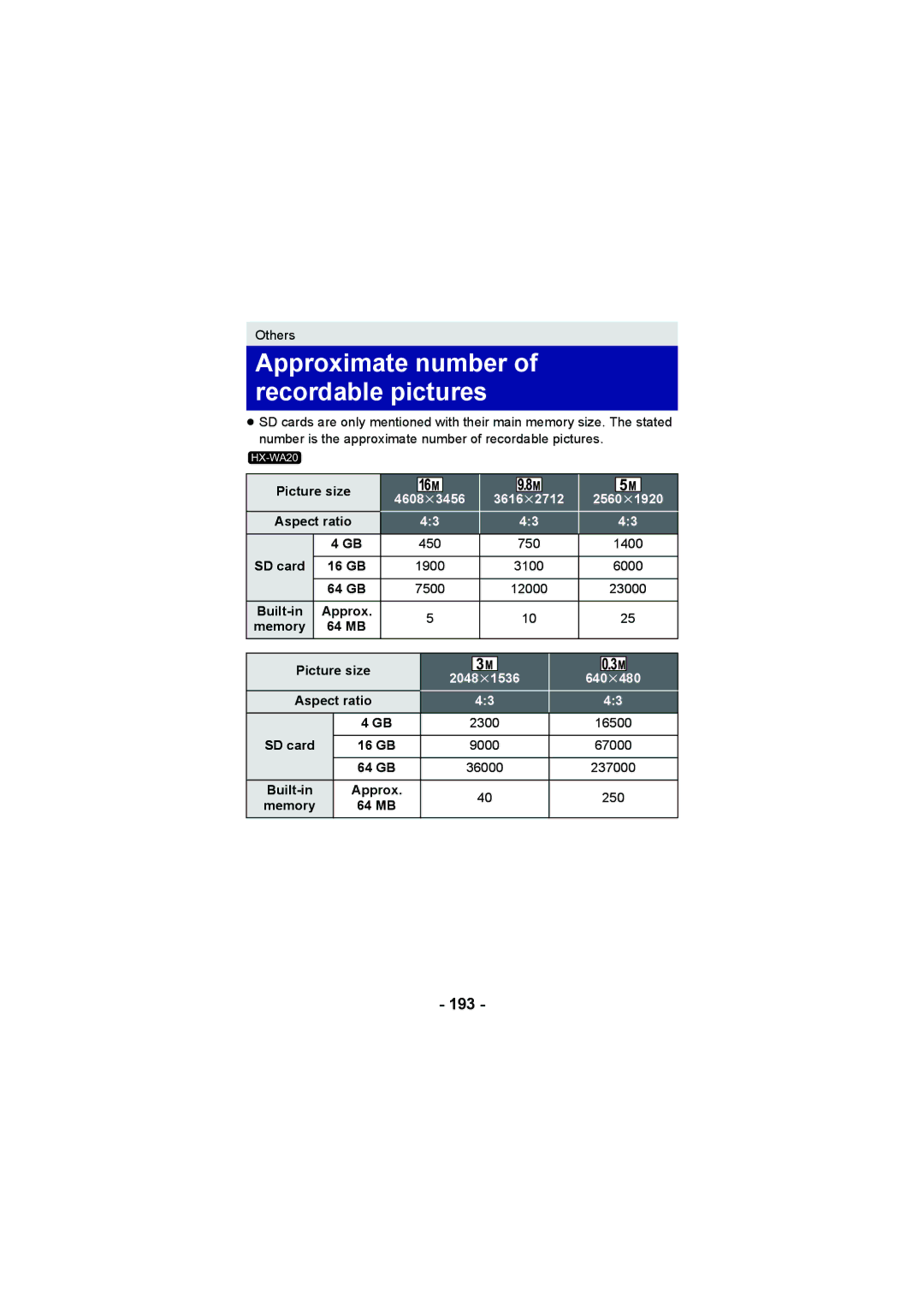 Panasonic HX-DC2, HX-WA20 operating instructions Approximate number of recordable pictures, 193 