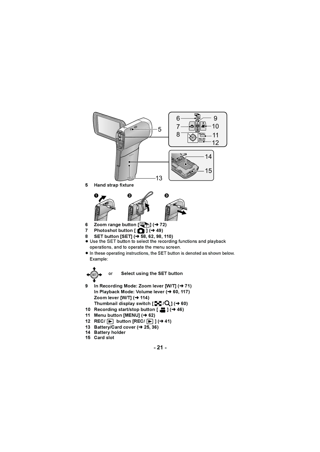 Panasonic HX-DC2, HX-WA20 operating instructions 