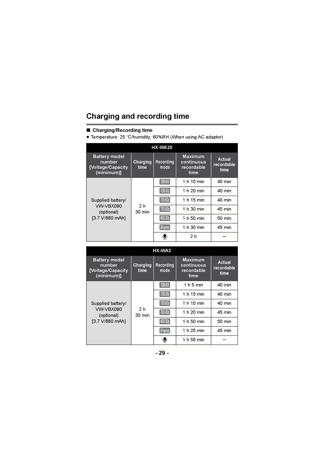 Panasonic HX-WA20, HX-DC2 operating instructions Charging and recording time, Charging/Recording time 