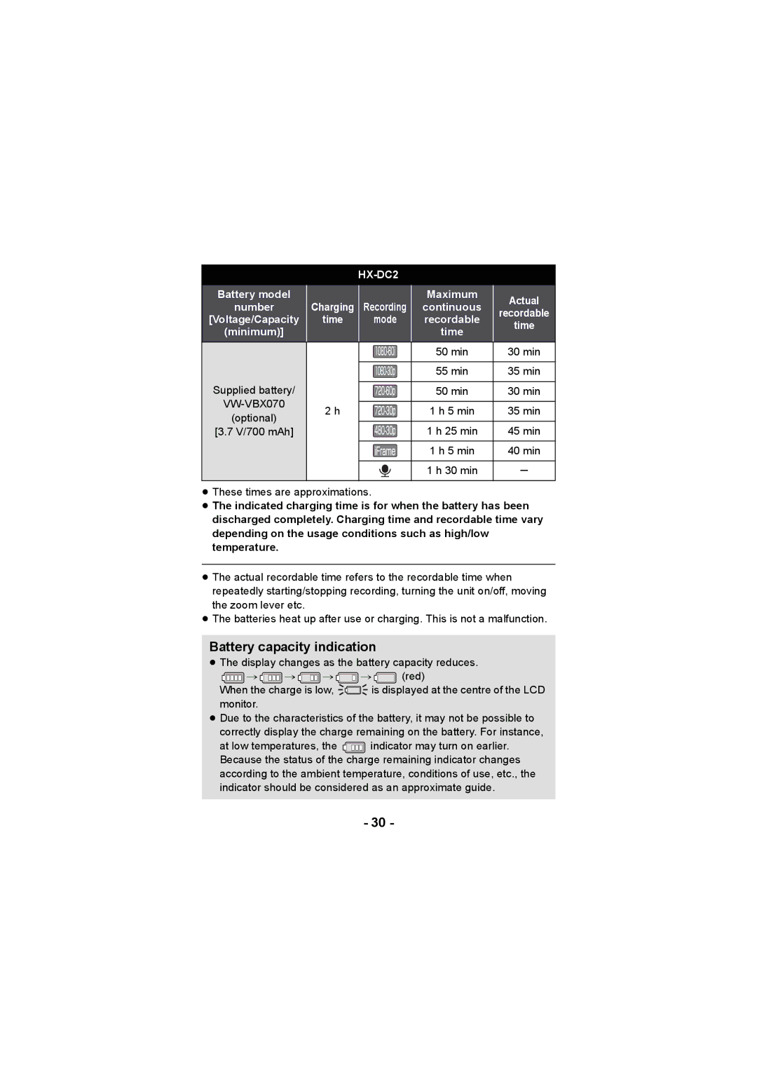 Panasonic HX-DC2, HX-WA20 operating instructions Battery capacity indication 