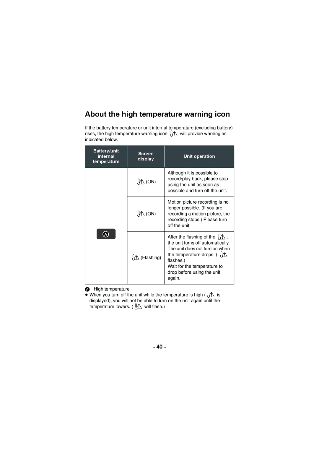 Panasonic HX-WA2, HX-DC2 About the high temperature warning icon, Drop before using the unit Again High temperature 