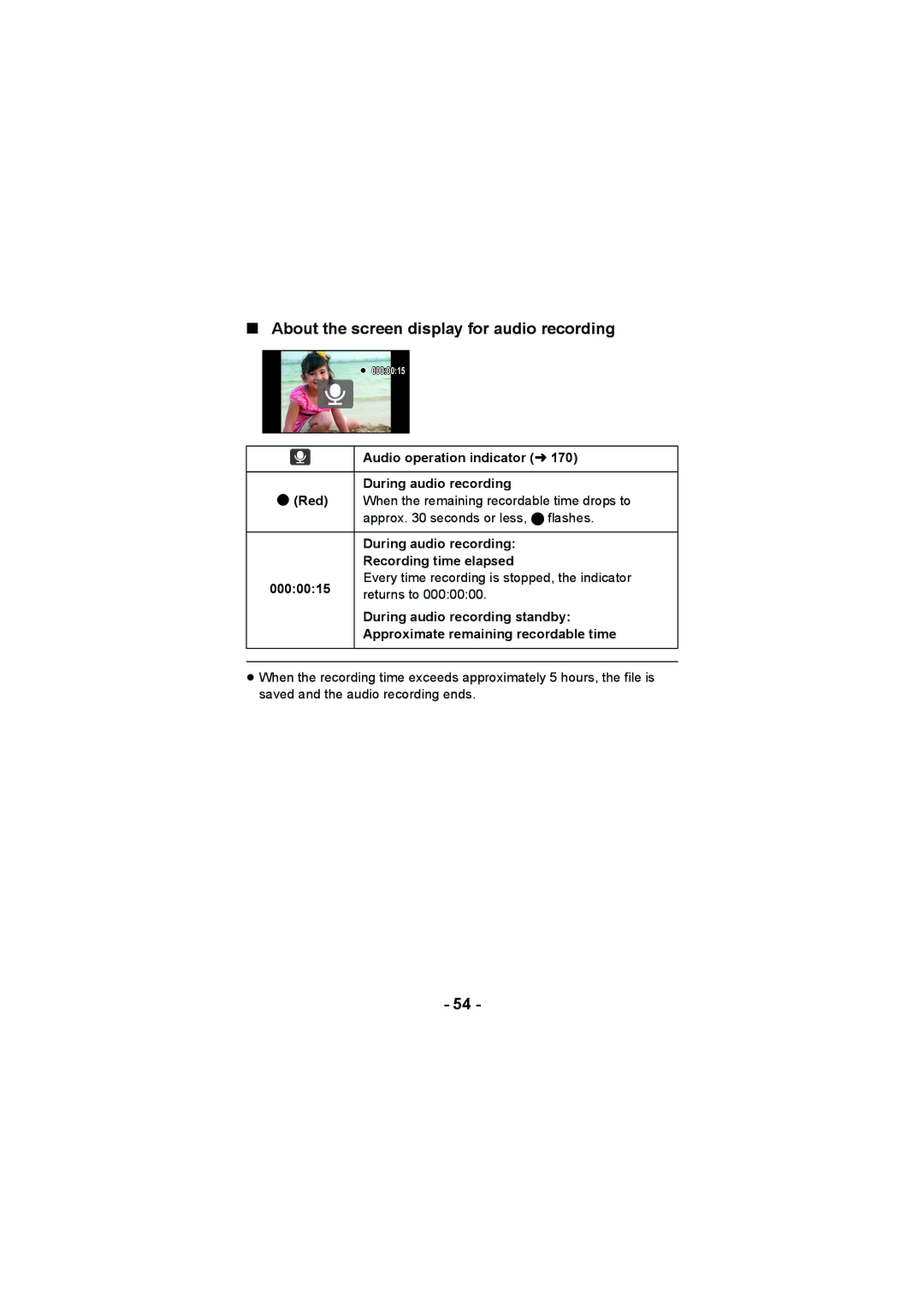 Panasonic HX-DC2, HX-WA2 About the screen display for audio recording, Audio operation indicator l, During audio recording 