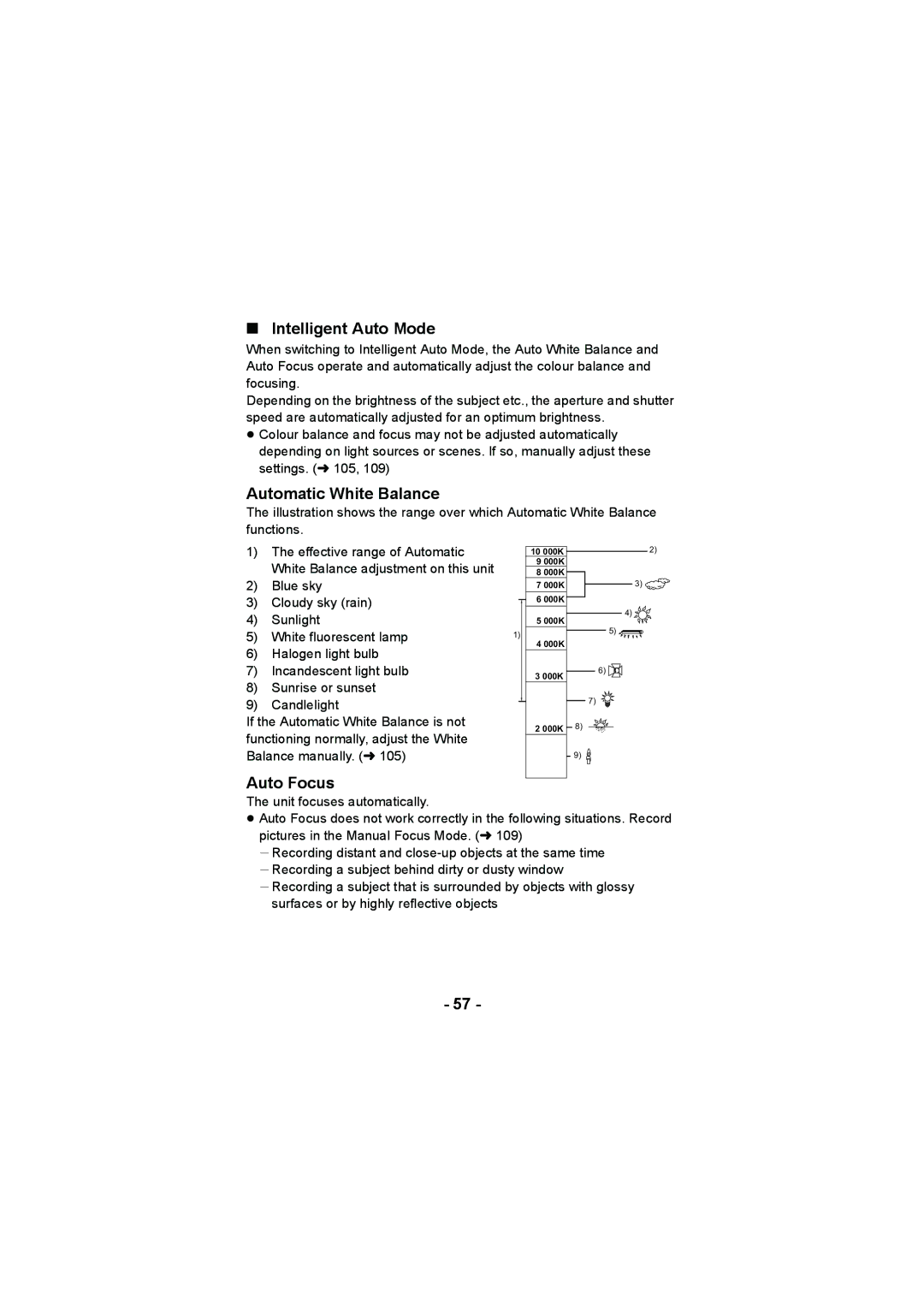 Panasonic HX-DC2, HX-WA20 operating instructions Intelligent Auto Mode, Automatic White Balance, Auto Focus 